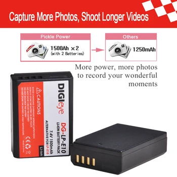 2 Gab LP-E10 LP E10 Kameras Akumulatora Bateria + Dual USB Lādētājs Canon 1100D 1200D 1300D Rebel T3 T5 KISS X50 X70