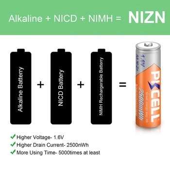 20Pieces NI-ZN NIZN AA akumulatori NIzn 1.6 v Volt 2500mWh AA Baterijas ar bateriju kārba