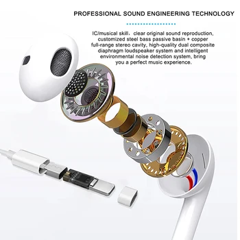 8pin 3.5 MM Tips-C Vadu Austiņas In-Ear Austiņu Vadu Hifi ar Mikrofonu Austiņas iPhone 7/8/X/11/12/13 Xiaomi Huawei OPPO