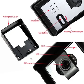 Bezmaksas Piegāde Video Durvju Tālrunis Intercom Sistēma Durvju Āra CMOS Nakts Redzamības Kamera Vienībai, pieejas Kontroles