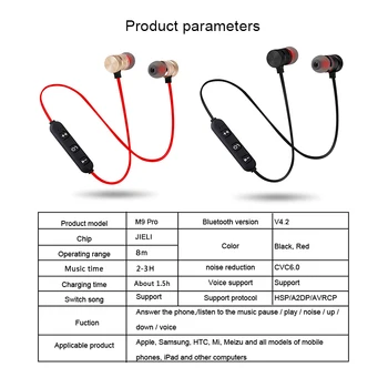 Bluetooth saderīgu Bezvadu Sporta Zāle Austiņas Mūzikas Austiņas Stereo Bass Earbuds Austiņas Ar MIC Наушники