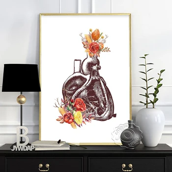 Cilvēka Anatomija Viscerālo Orgānu Plakātu, Ziedi Art Print Sienas Attēlu, Zarnas, Kuņģa, Sirds, Plaušu Medicīnā, Izglītībā, Mājas Dekoru