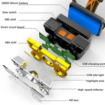Piliens Kuģniecības 5LED Ar iebūvētu 18650 Akumulatoru, USB Uzlādējams Pārnēsājamo kabatas Lukturīti Laternas Lukturi, Āra Kempings Lukturu