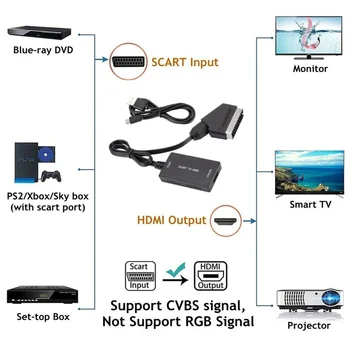 PzzPss SCART Uz HDMI Pārveidotājs Con Kabeļi Salida HDMI HD 720P / 1080P Interruptor Adaptador Convertidor DE Audio Vídeo Para HDTV