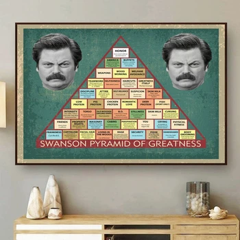 Ron Swanson Piramīdu Diženumu Poster Art Print, Parku un Atpūtas Mājas Dekorēšanas Sienas Gleznojums Plakāts