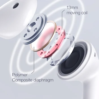 [Starptautisko ] Xiaomi MiiiW TWS Austiņas Zefīru, Bluetooth austiņas, Ultra-mazu Ķermeņa Ērtu auss 13mm Lielu Dinamisko