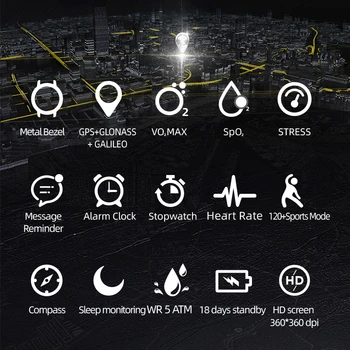 ZIEMEĻU MALA X-PĀRGĀJIENS Vīriešu Sporta Smart Skatīties GPS 360*360dpi sirdsdarbība SpO2 VO2max Stresa 120 Sporta Režīmā Smartwatch Android, IOS