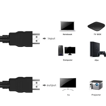 Ātrgaitas Pārklājumu Plug vīrietis-Vīrietis HDMI Kabeli 1.4 Versiju w Neilona neto 1080p 3D HDTV XBOX PS3